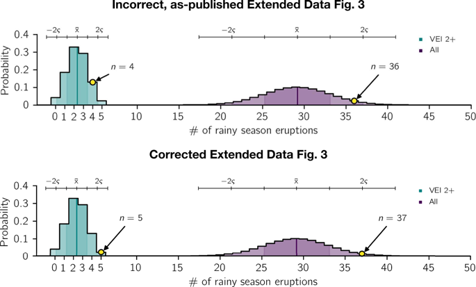 figure1