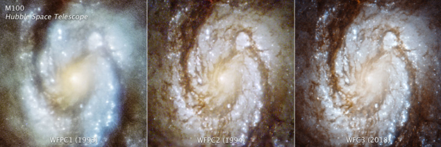 Piezoforce microscopes