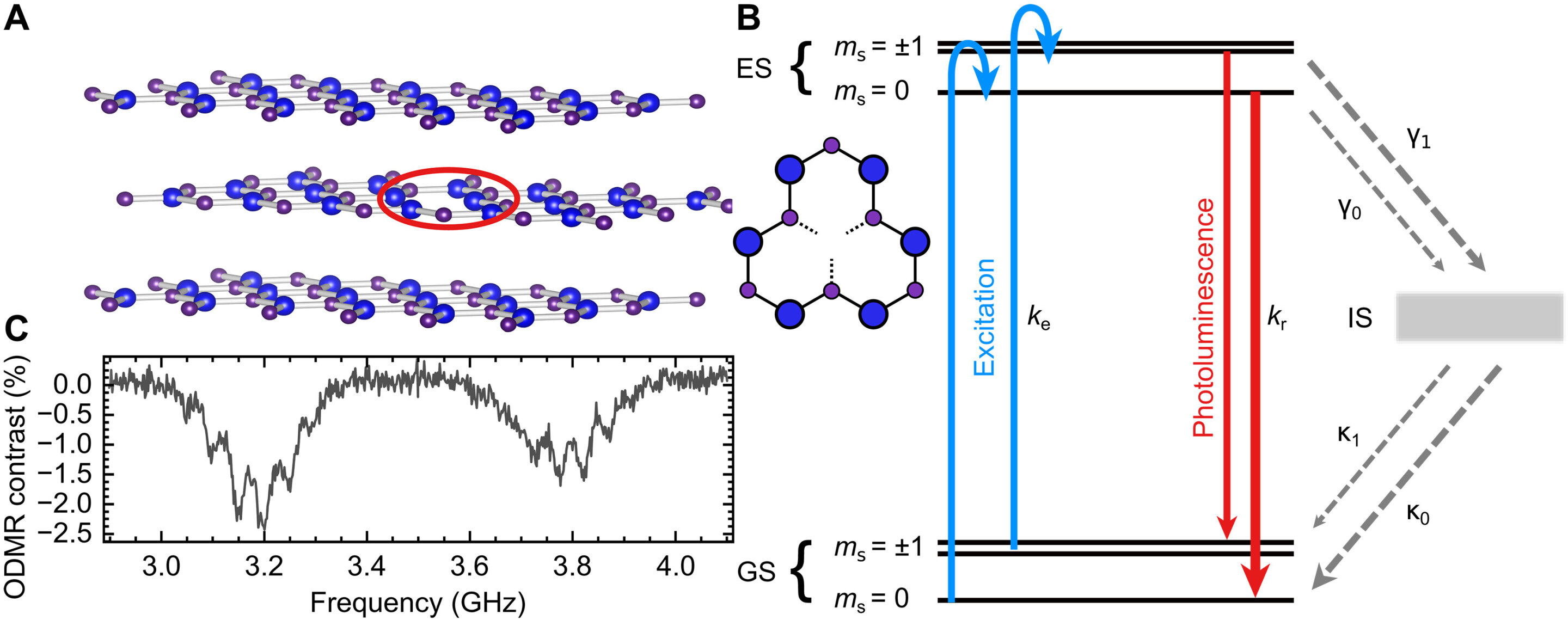 Quantum Scrambling Reversal