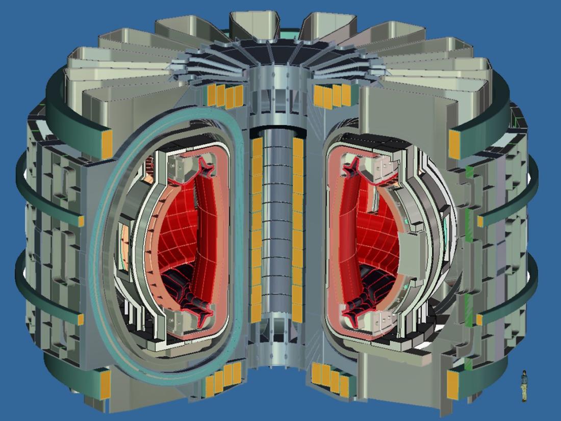 Compact Nuclear Fusion Timeline