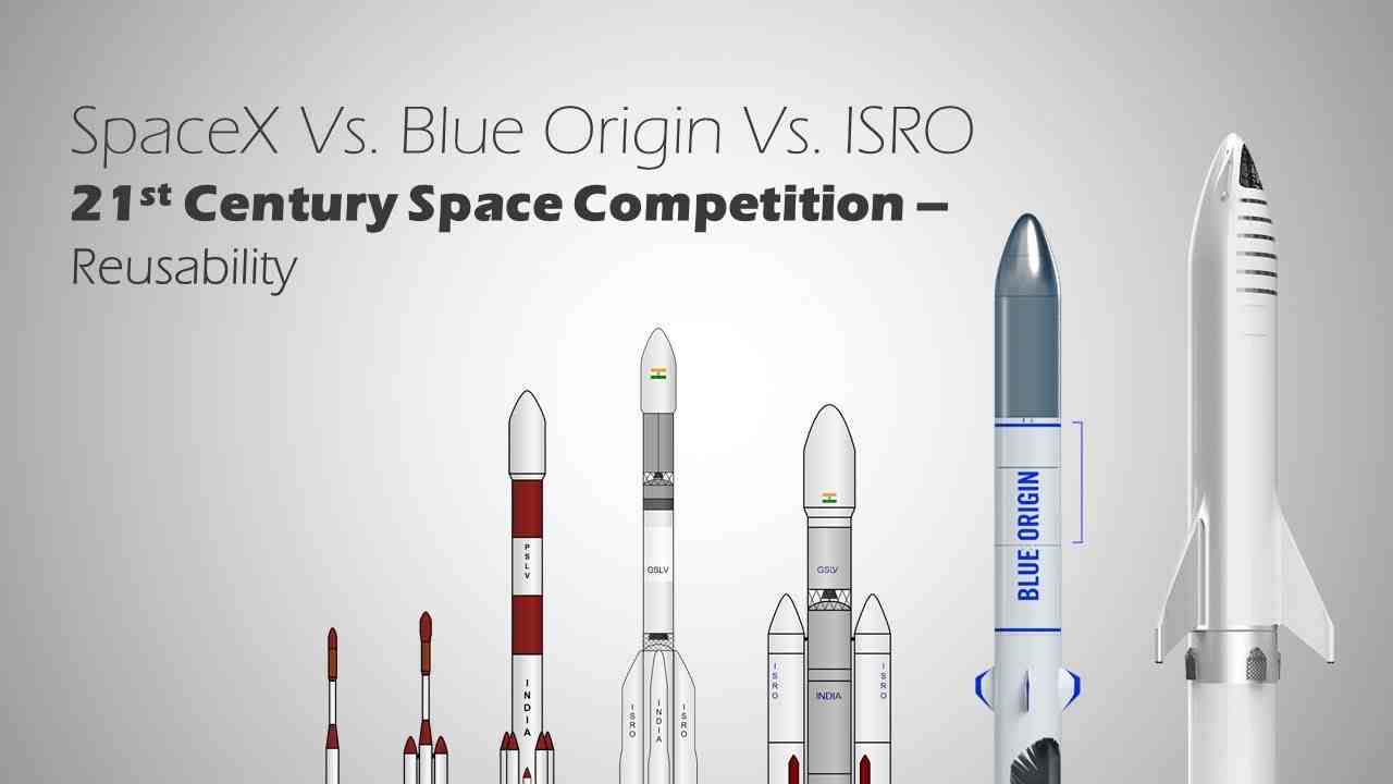 SpaceX Vs. Blue Origin Vs. ISRO, Who will dominate the Future of Space?