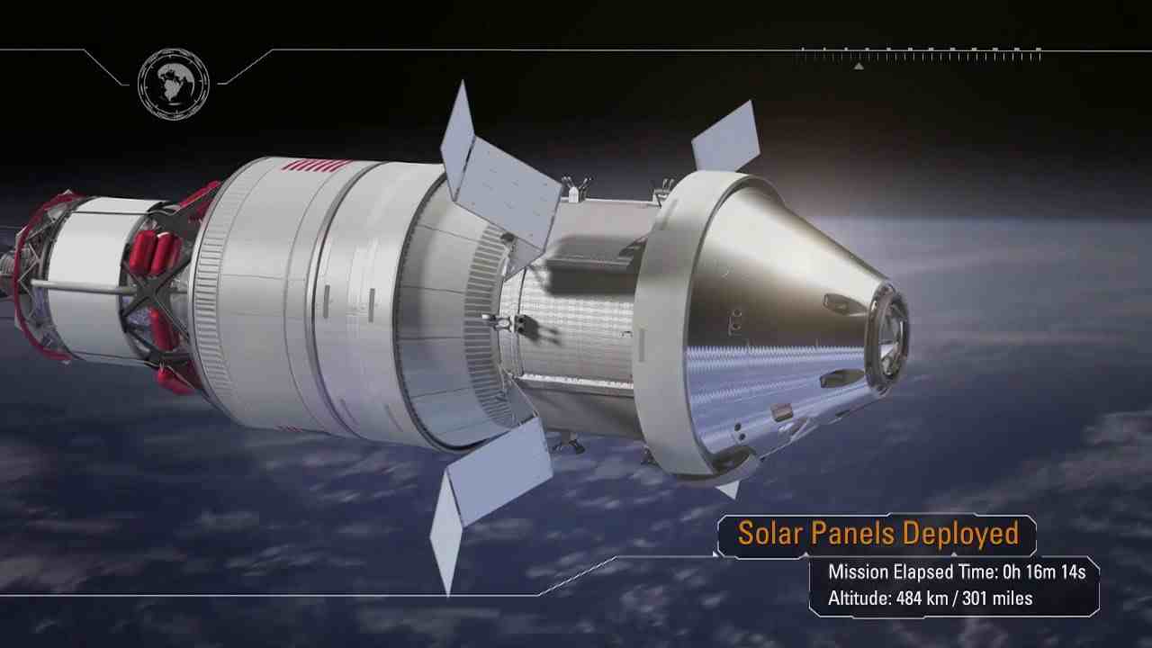 NASA | Exploration Mission-1  Pushing Farther Into Deep Space