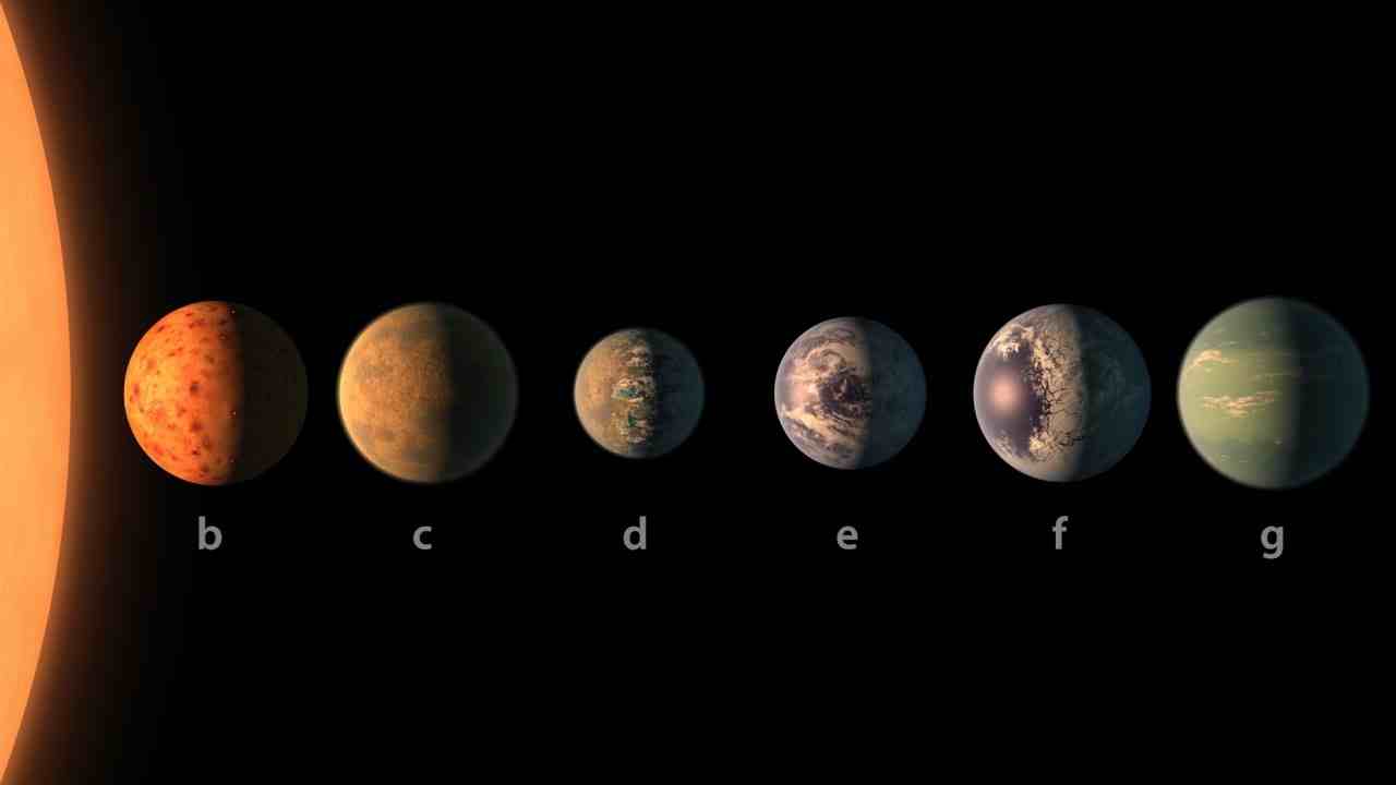 NASA & TRAPPIST-1: A Treasure Trove of Planets Found