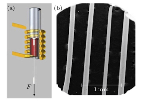 Making metallic glasses more plastic - Physics World