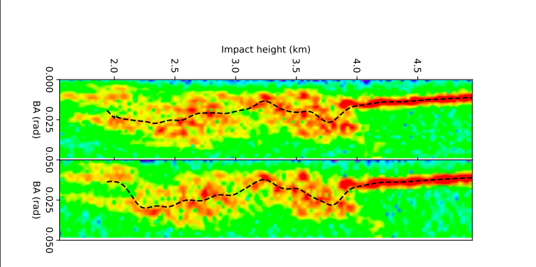 GeoOptics unveils updated radio occultation data processing