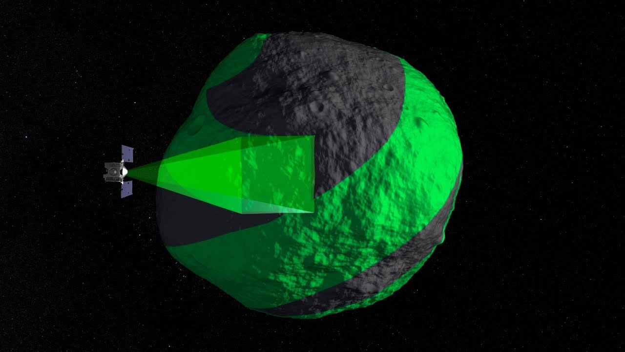 NASAs OSIRIS-REx: Mission to Bennu