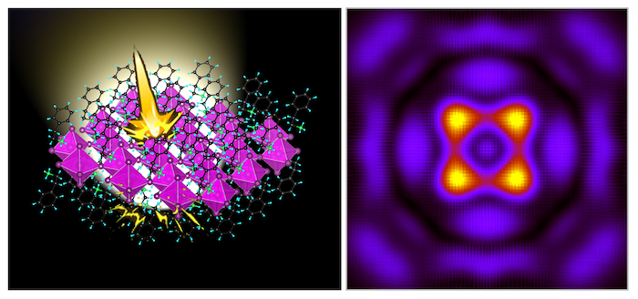 Perovskites could be platforms for exciton condensates - Physics World